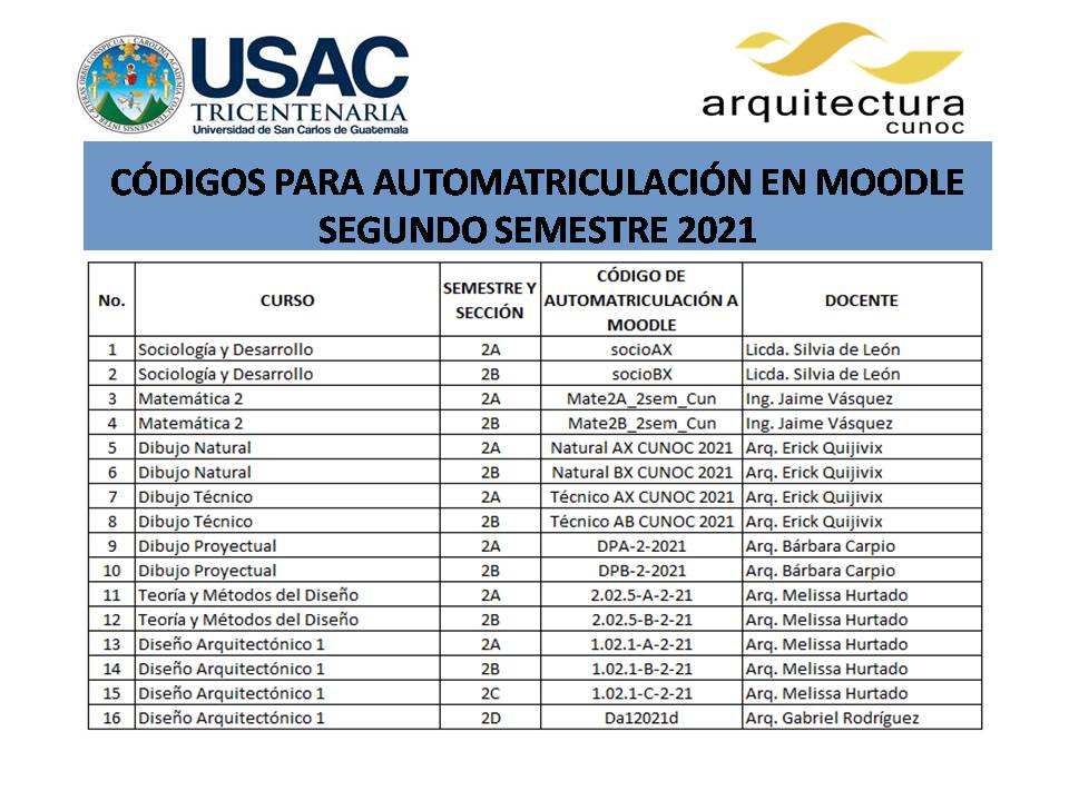 Horario de Clases Segundo Semestre 2021 10/16